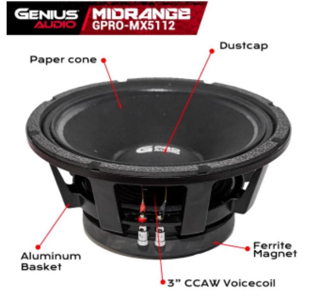 Parts of a speaker