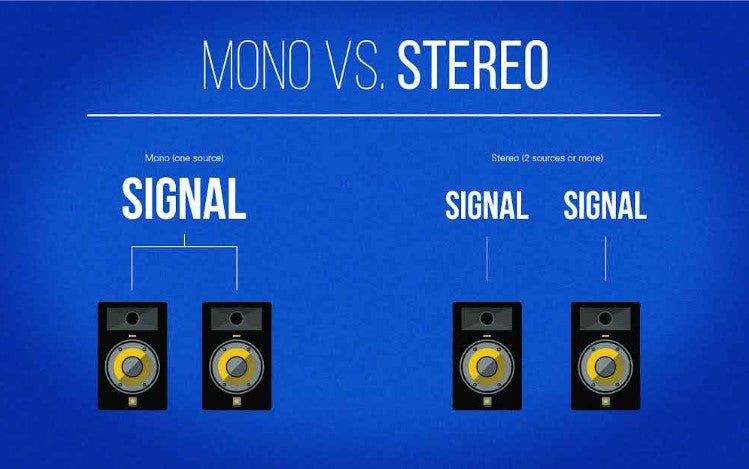 Stereo vs Mono: Which one is better?